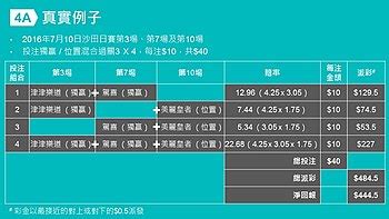 過關注數|投注入門